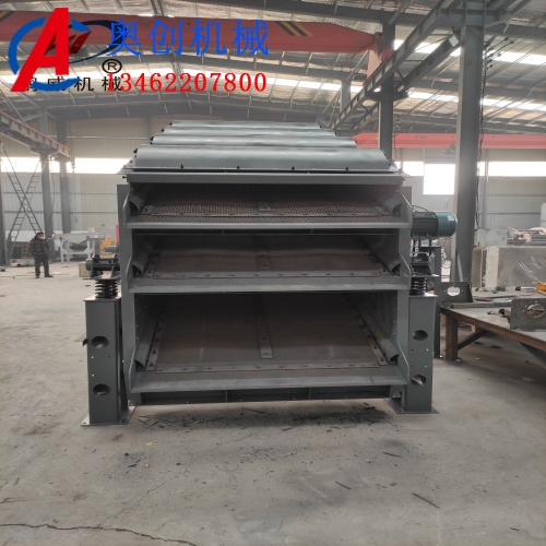 圓振篩的運動介紹